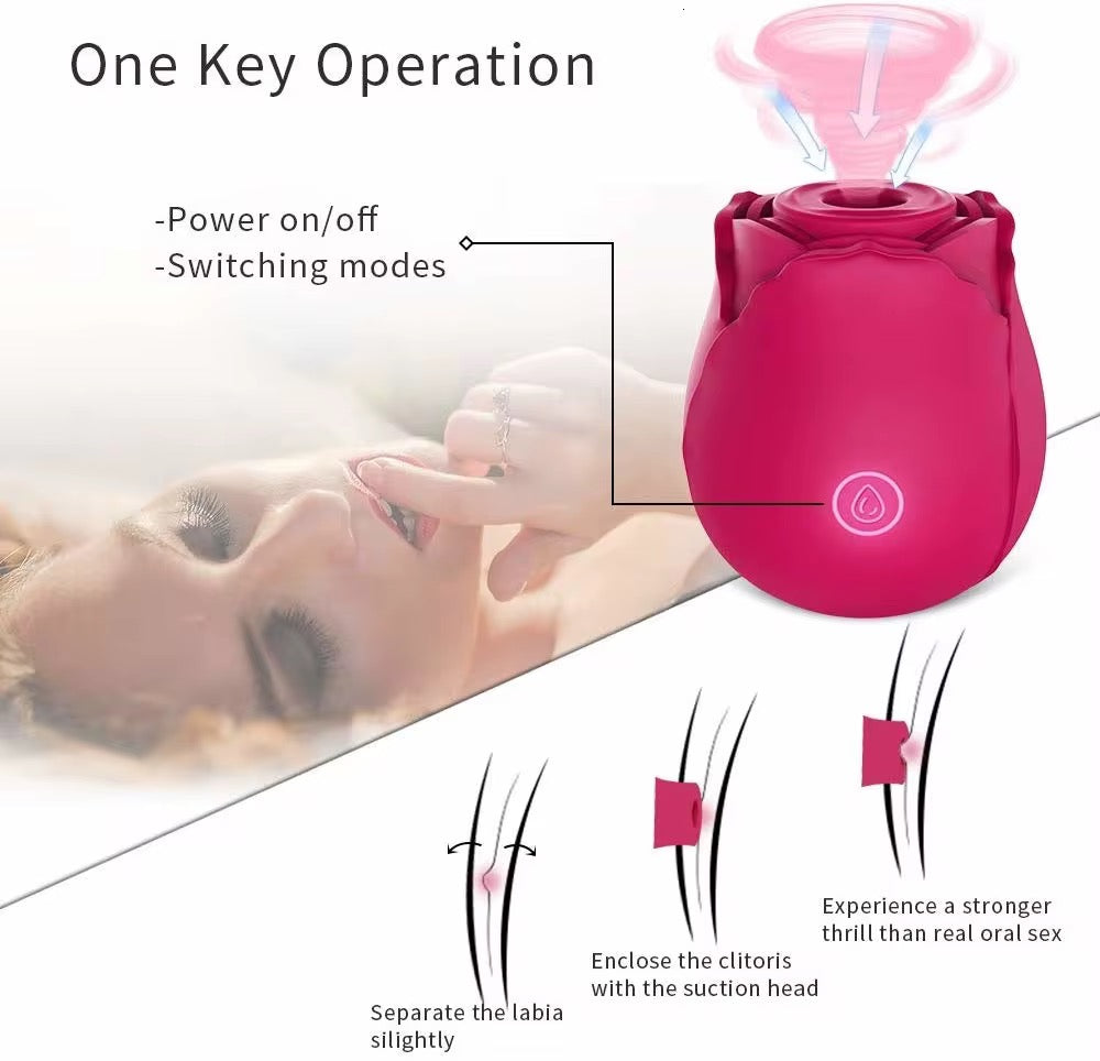 Rose Toy Clitoral Suction Vibrator
